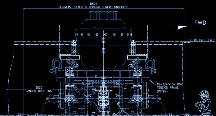 Platform design