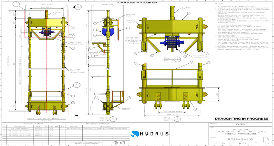 engineering